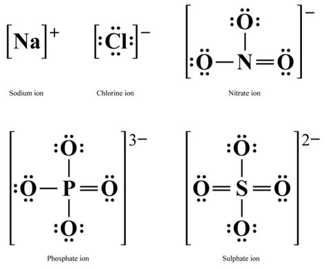 lewis structure for na|4.4 Lewis Symbols and Structures – General .
